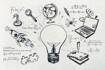 集体意识和集体无意识