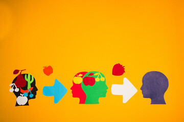 集体意识和集体无意识